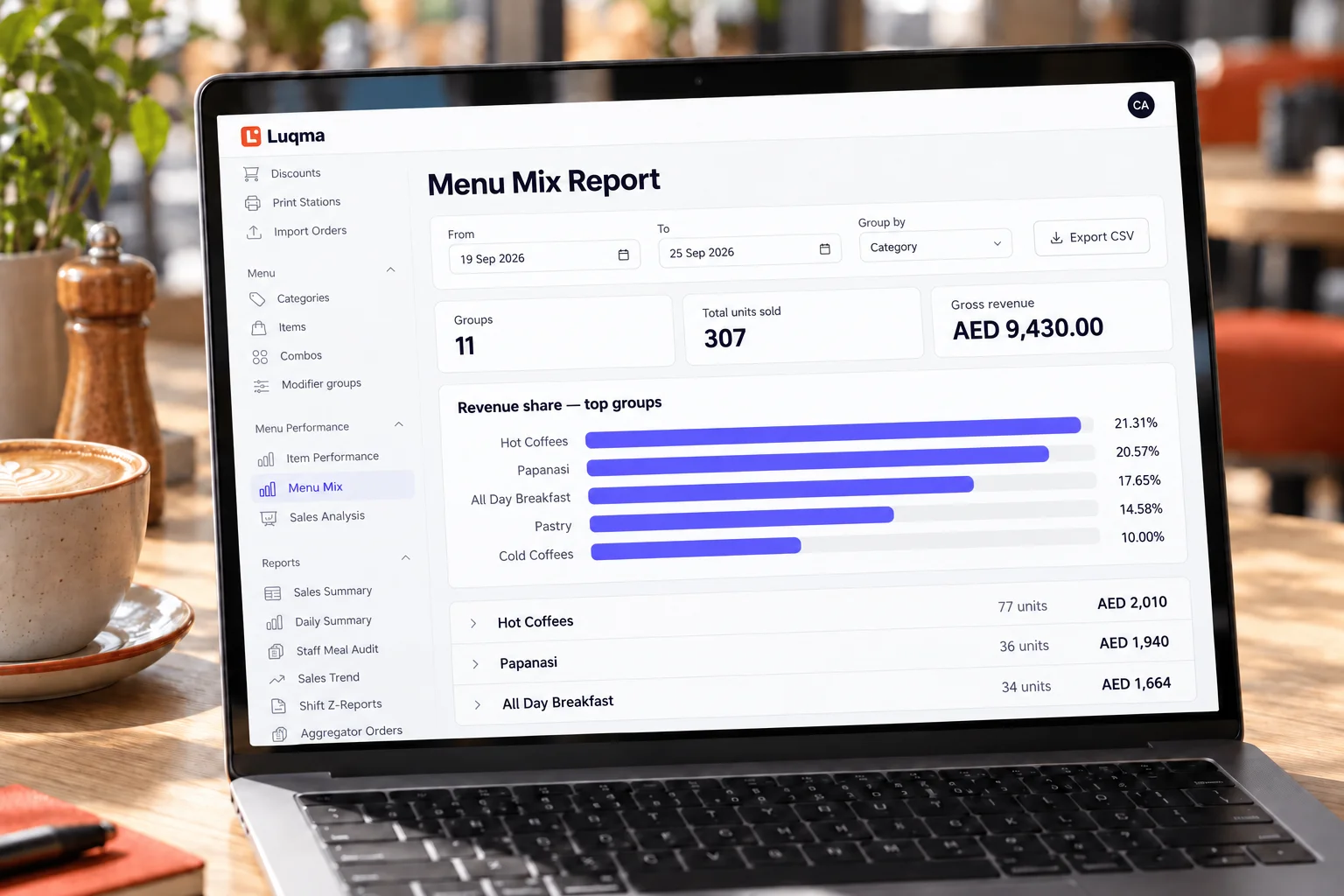 Luqma menu performance report — top-selling items, quantities and product sales trends