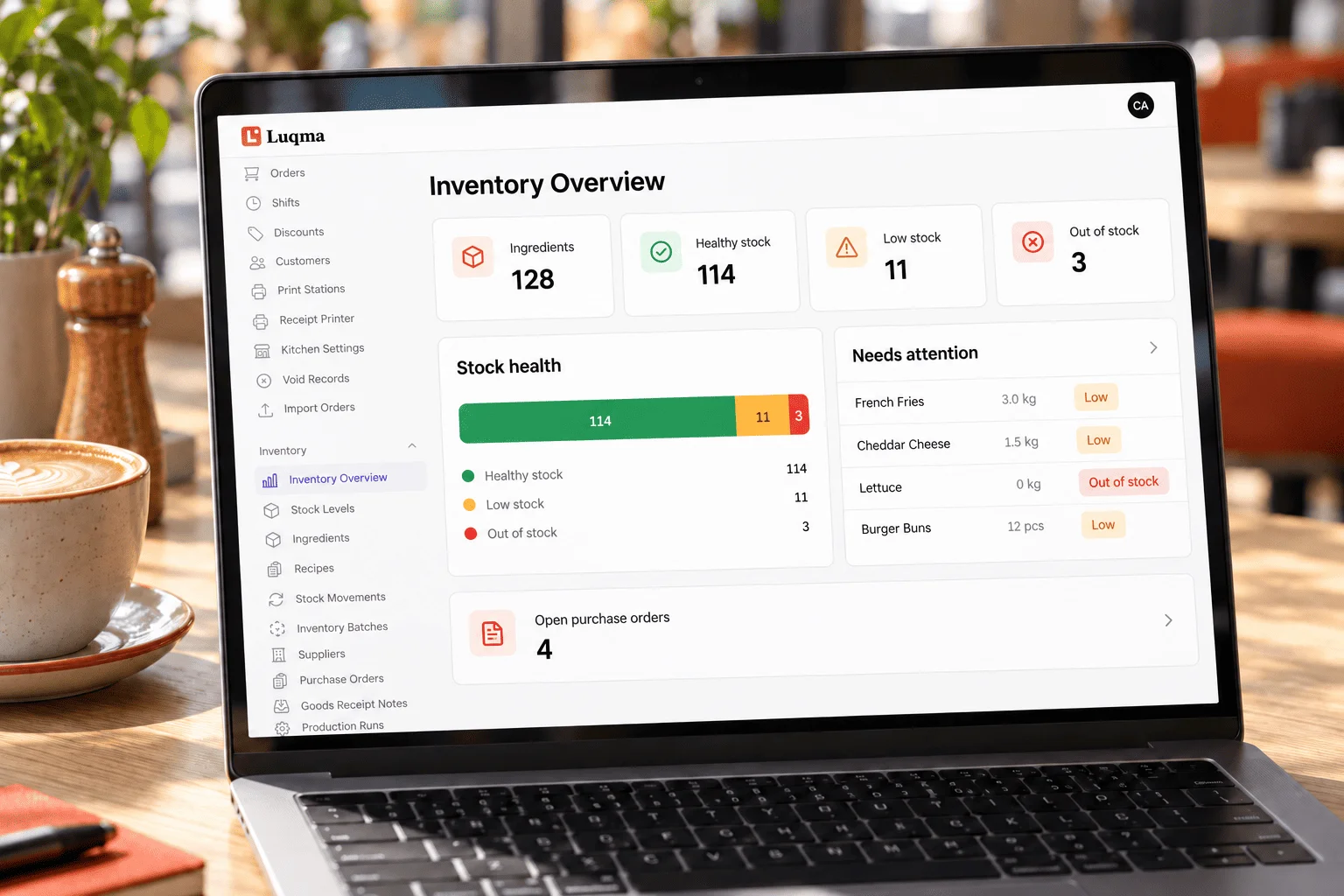 Luqma Inventory & Procurement stock dashboard
